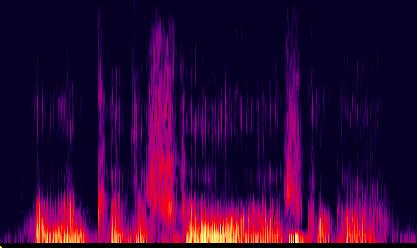 Spectrogram I went to the store yesterday.jpg