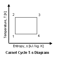 ESC32.gif