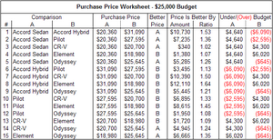 AHPJonesPurchasePrice03.png