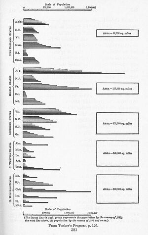 US-pop-1790-1840.jpg