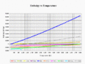 Thumbnail for version as of 19:52, 11 March 2022