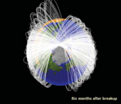 Chinese anti-satellite weapon test debris cloud after six months