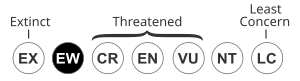 Status iucn3.1 EW.svg