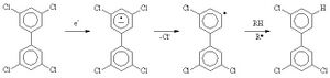 PCBdechloronation.jpg