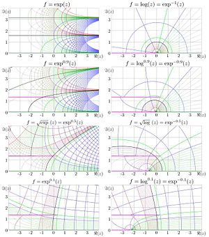 Sqrt(exp)(z).jpg