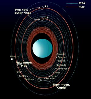 139938main uranus ring.jpg