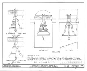 (PD) Drawing: Historic American Buildings Survey A detail drawing of the bells at Mission San Luis Obispo as prepared by the U.S. Historic American Buildings Survey in 1937.